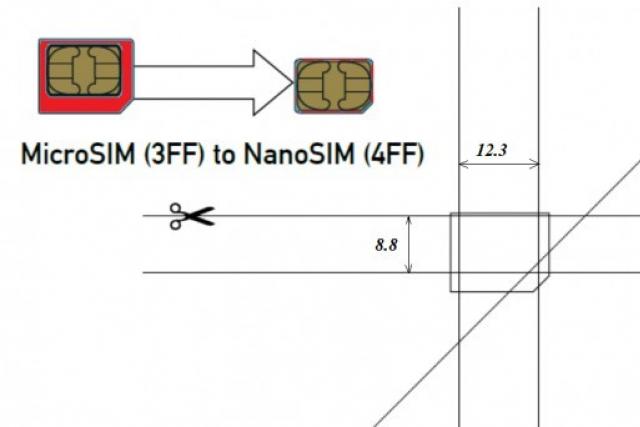 Jak vyříznout SIM kartu pro Nano SIM?