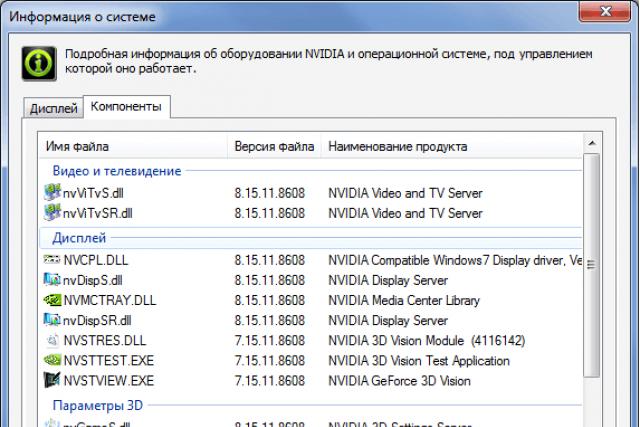 Using an external NVIDIA GeForce video card as an example