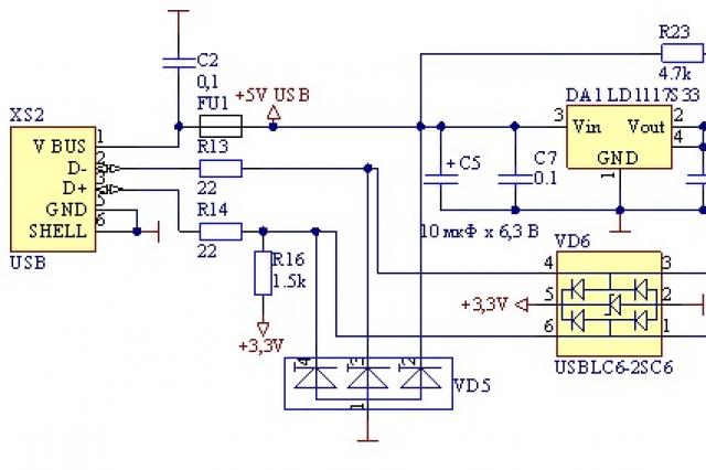STM32F3DISCOVERY: kompas na vývojové desce od STMicroelectronics